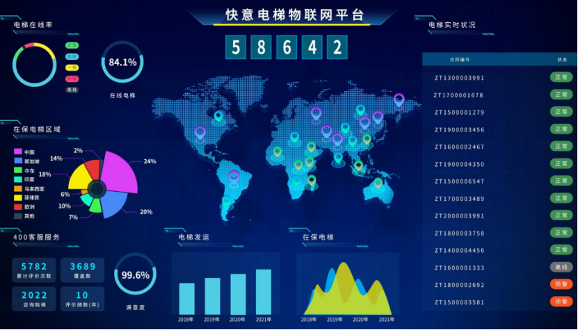 Stake�������ݳ�Ȧ֮·����������Ʒ�ʣ������������ɼ��������е�����